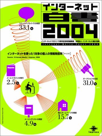 【中古】 インターネット白書2004