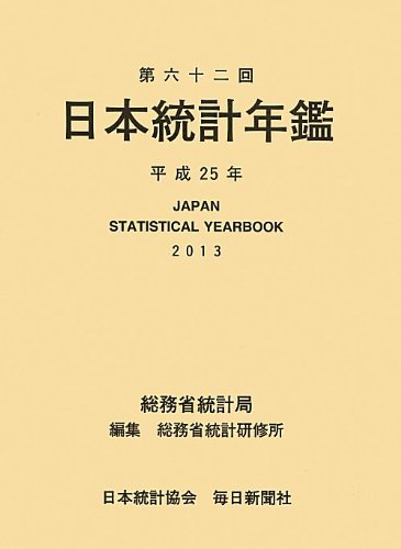 【中古】 日本統計年鑑 第62回 (2013) 平成25年度版 CD ROM付