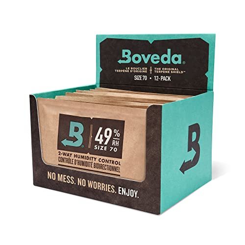 【中古】 Boveda 音楽 49-RH 2-ウェイ 湿度 コントロール 交換 使用 ファブリック ホルダー用 サイズ_画像1