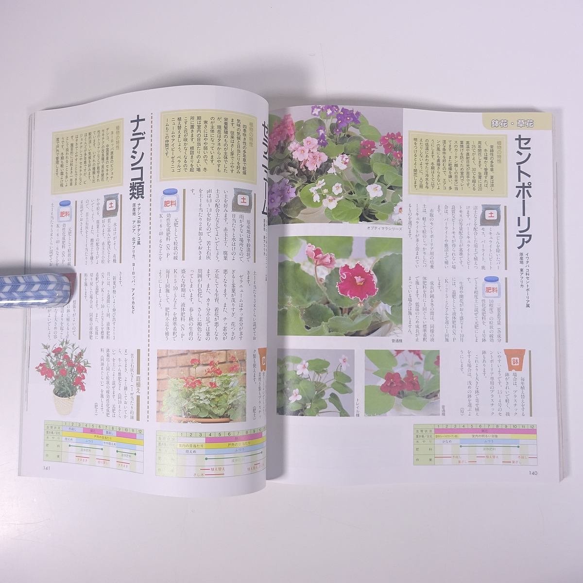  gardening skillful become earth * fertilizer * pot separate volume NHK hobby. gardening NHK publish Japan broadcast publish association 2001 large book@ gardening gardening plant 