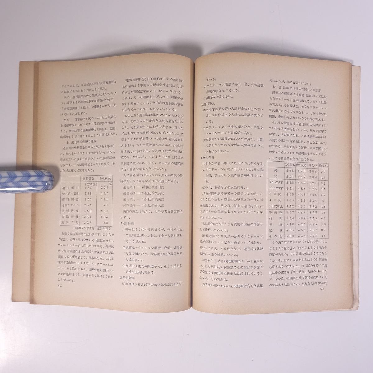 広告論文 第2号 東京学生広告研究団体連盟 1961 大型本 ビジネス 広告 コマーシャル 卒業生観送記念号_画像8