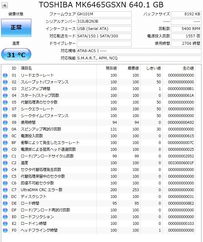 3897 2.5インチ 内蔵SATAハードディスク 640GB 東芝 MK6465GSXN 4個 9.5mm 5400rpm 正常 使用1768/2104/2706/7747時間 Mac/Win_画像5