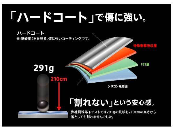 Xperia XZ1 液晶画面保護フィルム 反射防止 保護 衝撃吸収 アンチグレア マット さらさら イングレム RT-XZ1F-DC_画像2