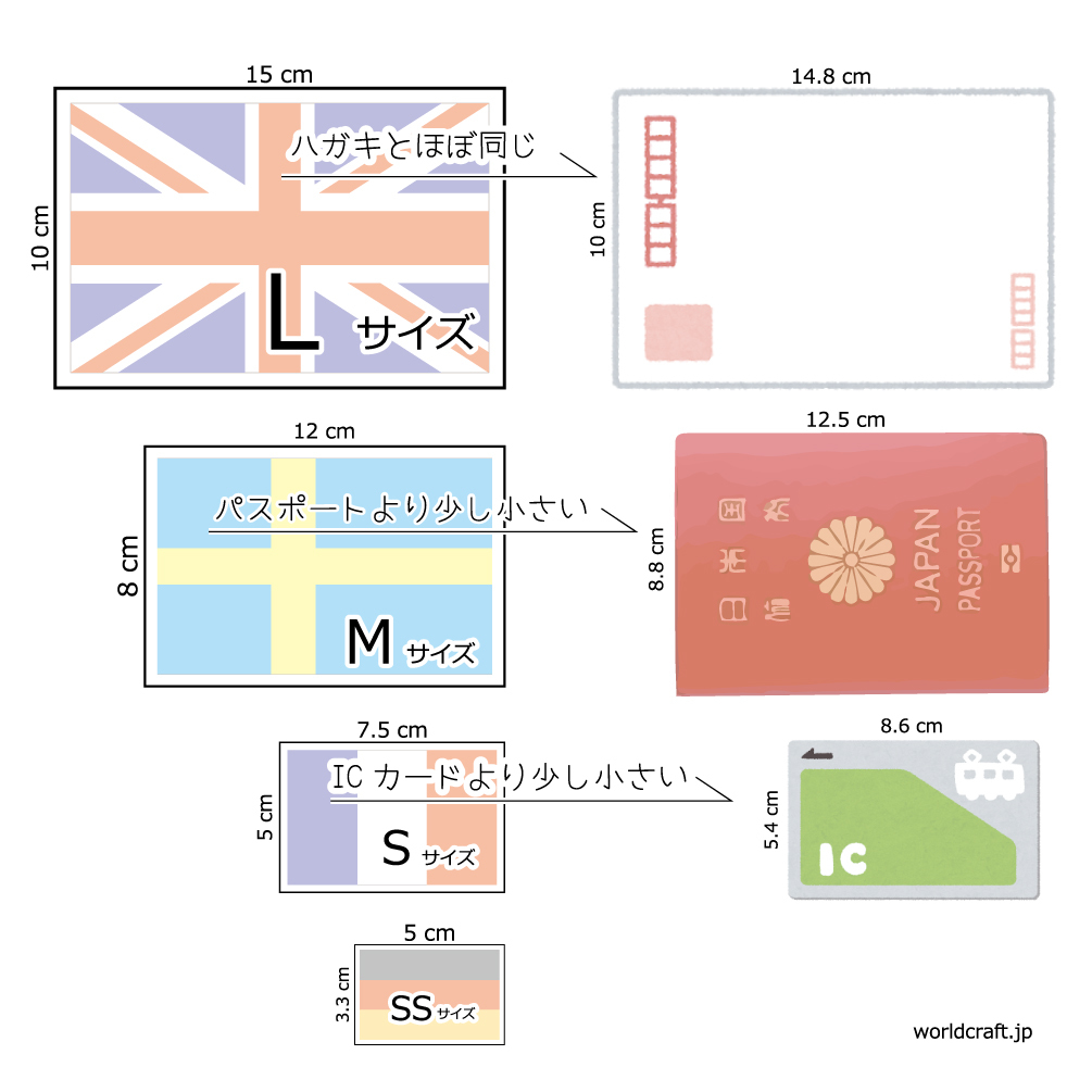 pp■日本国旗マグネット仕様 Mサイズ 8x12cm 1枚即買■屋外耐侯耐水シール 日章旗 磁石 マグネットステッカー 車 かっこいい AS