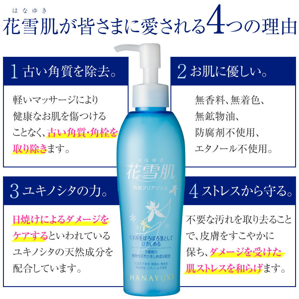 花雪肌 角質クリアジェル plus 200ml/花雪肌 ジェルクリーム 110g 医薬部外品 セット【正規販売店】【送料無料】【販売数370万本突破】_画像4