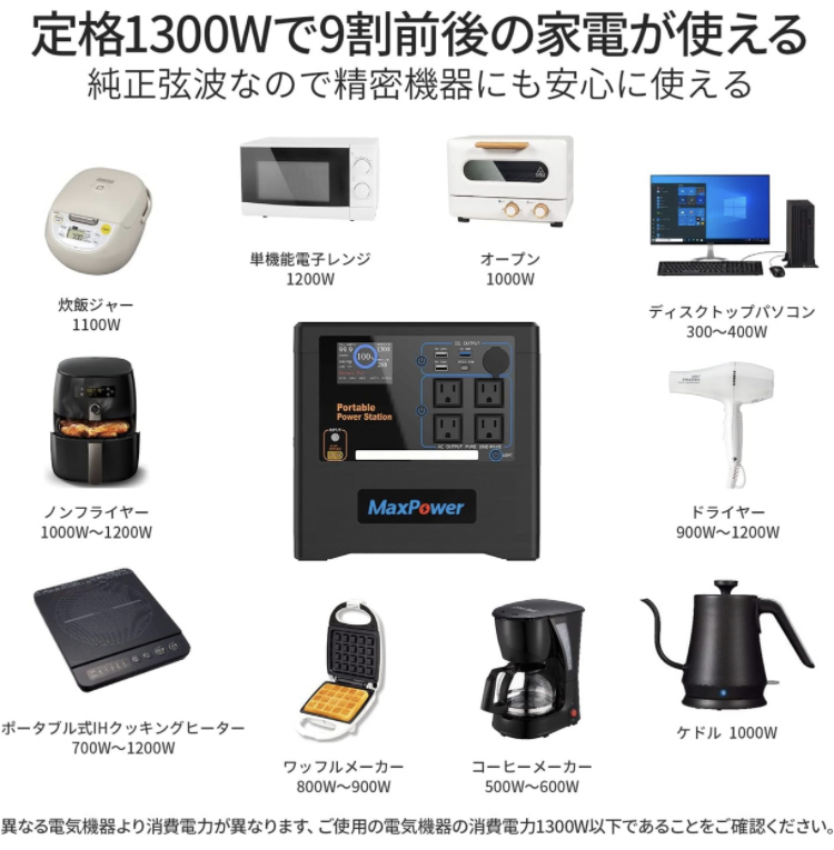 25日まで【313,500mAh】ポータブル電源 防災 AC出力1300W 1160Wh 純正弦波 PSE認証済 国内企業 アウトドア キャンプ 車中泊_画像4