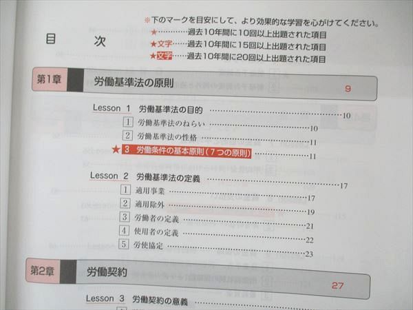 US04-048U-CAN/ユーキャン 社会保険労務士合格指導講座 テキスト1~10/過去問攻略集他 セット ほぼ全て状態良い 計14冊 ★ 00 L4D_画像7