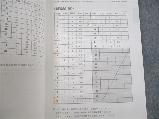 UR10-059 TAC 公認会計士講座 令和4年 12月短答試験向け 短答式全国公開模試 解答・解説 2022年合格目標 14m4D_画像4