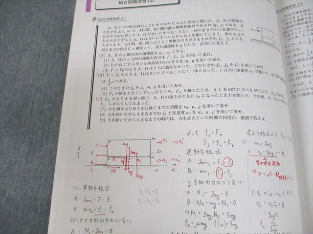 UR10-153 早稲田アカデミー大学受験部 高2物理SK 力学/熱力学/波動/電磁気[例題・演習/総合演習] テキスト 2021 計7冊 18S0D_画像5