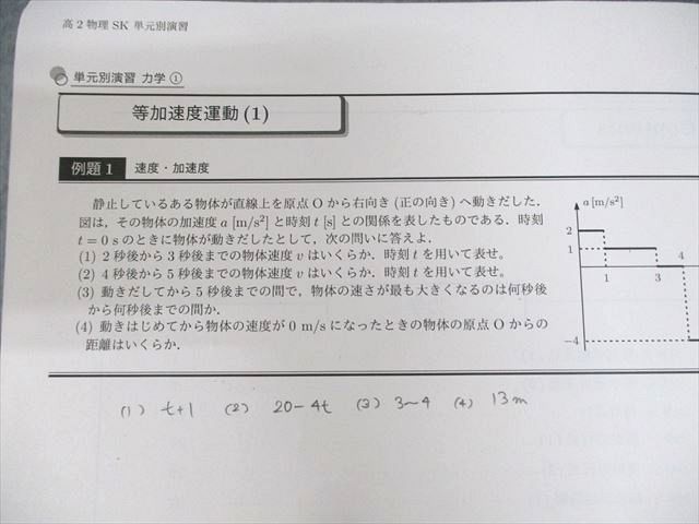 UR10-153 早稲田アカデミー大学受験部 高2物理SK 力学/熱力学/波動/電磁気[例題・演習/総合演習] テキスト 2021 計7冊 18S0D_画像4