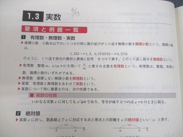 US12-066 早稲田アカデミー大学受験部 数学I/A/II/B/III CORE ＆ BLOCK 通年セット 2022 計5冊 長岡亮介 60M0D_画像4