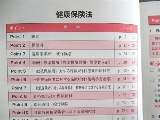 UT03-026 Crea -ru licensed social insurance consultant navy blue pulley shon Note 1~3/ self check Note 2022 year eligibility eyes . total 4 pcs. 65M4D