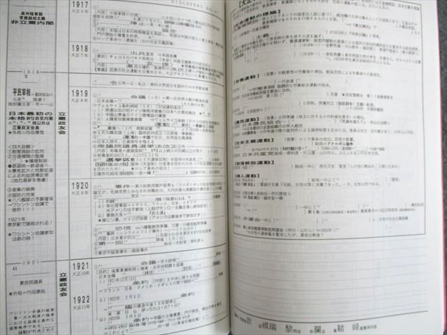 UU01-030 四谷学院 日本史DISCOVERY テキスト通年セット 2021 計8冊 大山真志 66 R0D_画像7