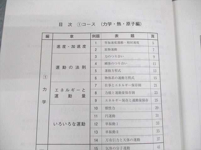 UU10-069 河合塾 物理T(問題編)/演習T 2016 基礎/完成シリーズ 計2冊 27S0D_画像3