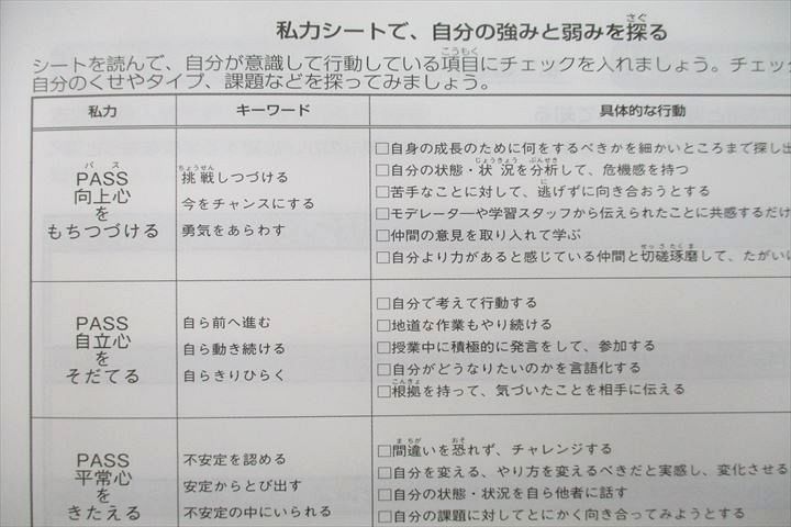 US26-011 日能研 6年 合格ハンドブック 「入試の本番に強い」受験生になる テキスト 未使用 2022 04s2B_画像4