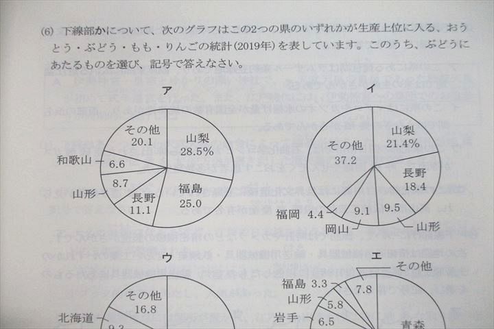 UT25-094 馬渕教室 小6 第1～6回 馬渕公開模試 国語/算数/理科/社会 テスト6回分セット 2021年度2/5/6/8/10/11月実施 30 S2D_画像8