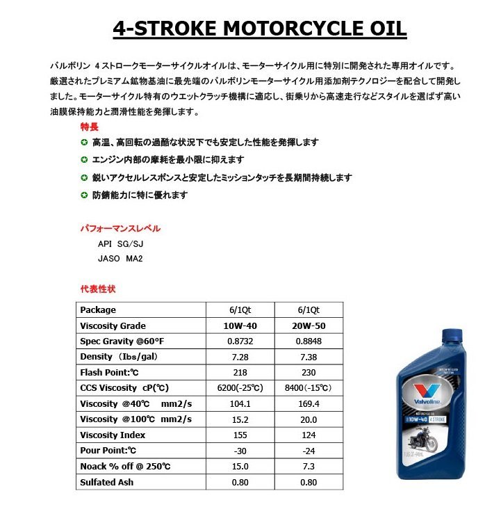 値上げ前の価格で売り切り！！『バルボリン　１０Ｗ-４０　２輪４スト専用』鉱物オイル　１ＱＴボトル　４本セット_画像2