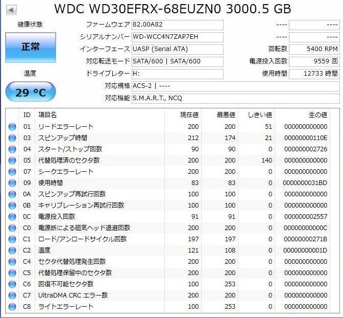 WD Red　3.5インチ内蔵HDD　3TB　SATA III　2個セット　【送料込み】_画像9