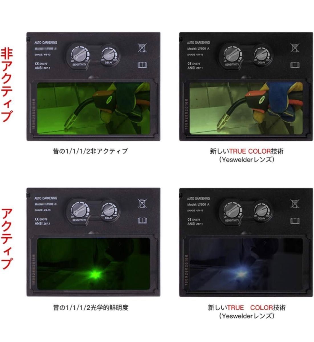 溶接面 ソーラーパワー 2アークセンサー　自動遮光溶接面 遮光度4/5-9/9-13 TIG MIG ARC溶接に対応溶接
