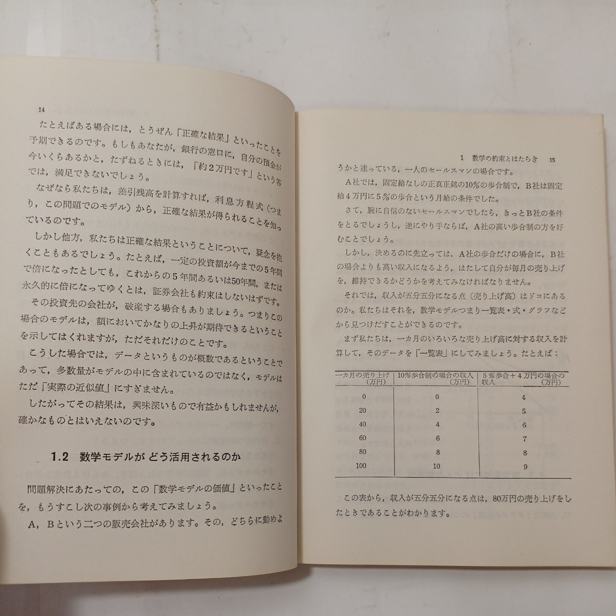 zaa-481♪ビジネスマンの数学―考え方・解き方・生かし方 　須永 一郎 (著) 経林書房 (1965/1/1)