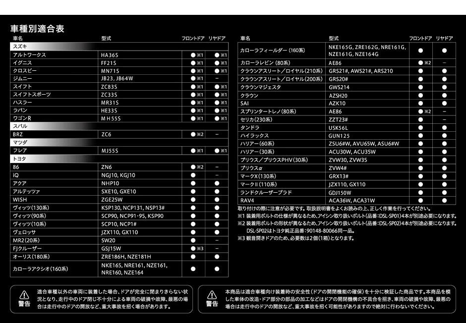 AISIN/アイシン ドアスタビライザーマークX １３０系 GRX13#４ドアの場合は２セット必要_画像5