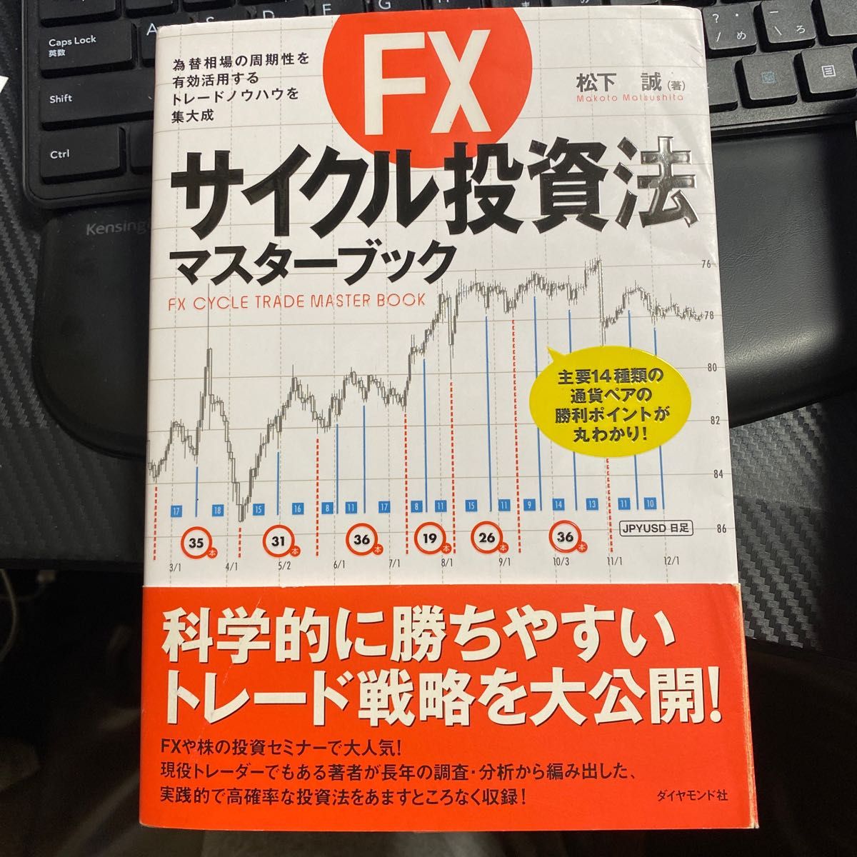 ＦＸサイクル投資法マスターブック　為替相場の周期性を有効活用するトレードノウハウを集大成  松下誠／著