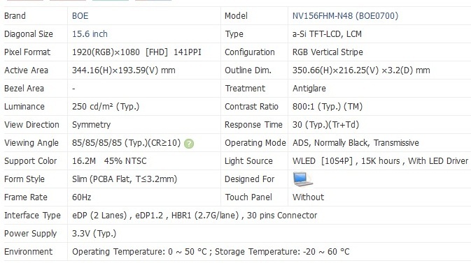 (非光沢)NV156FHM-N35/N47/N48/N4X N156HCA-EAB B156HAN02.1 LP156WFC-SPD1 LP156WF9-SPC1 IPS_画像2