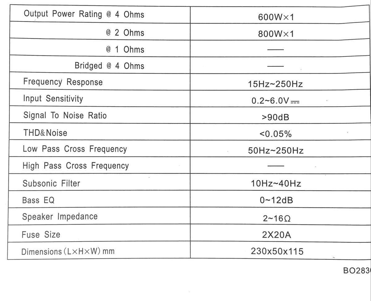 【保証付】【日本国内正規品】【小型でパワフル 】ROCK POWER R800.1 ハイエンド1chモノラルパワーアンプ 600W×1ch(4Ω) 800W×1ch(2Ω)_画像7