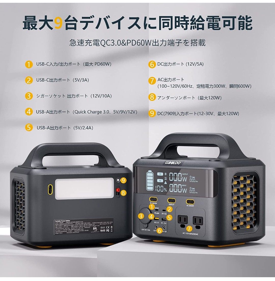 VTOMAN JUMP1000 ポータブル電源 ポータブルバッテリー 大容量 1408Wh/ 440000mAh