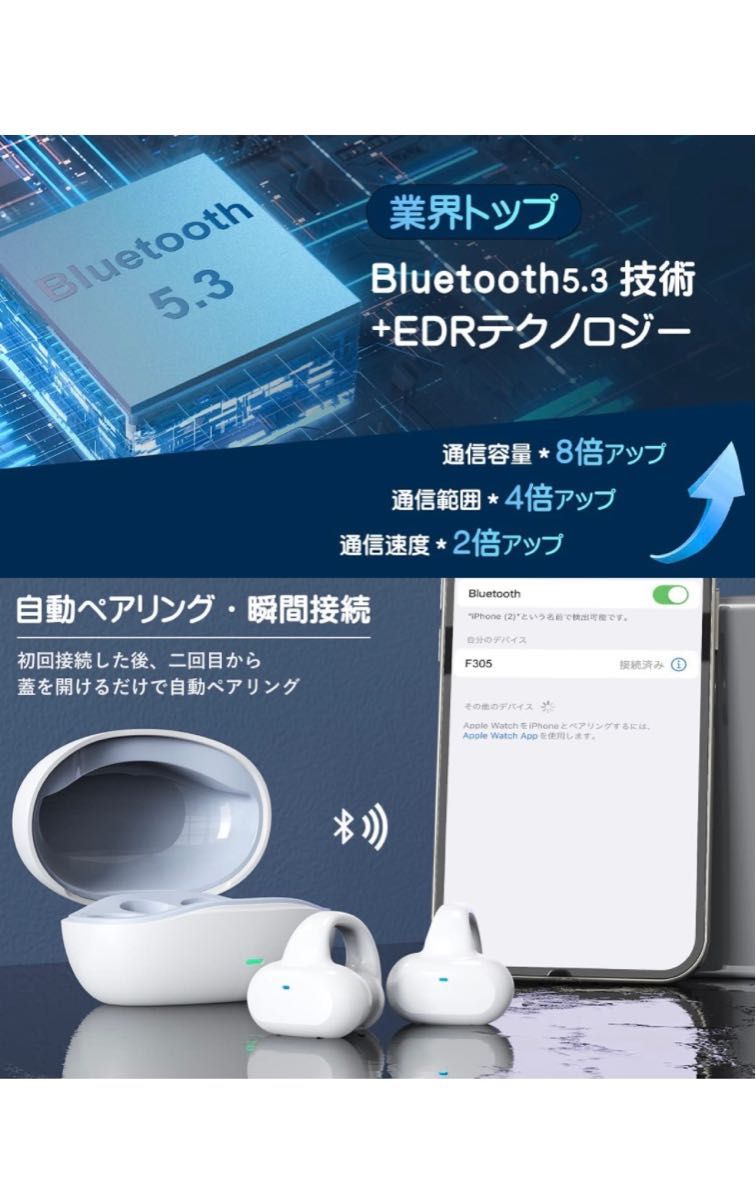 ワイヤレスイヤホン 非骨伝導イヤホン イヤーカフ型 Bluetooth5.3+EDR技術 快適な装着感 最大50時間再生 