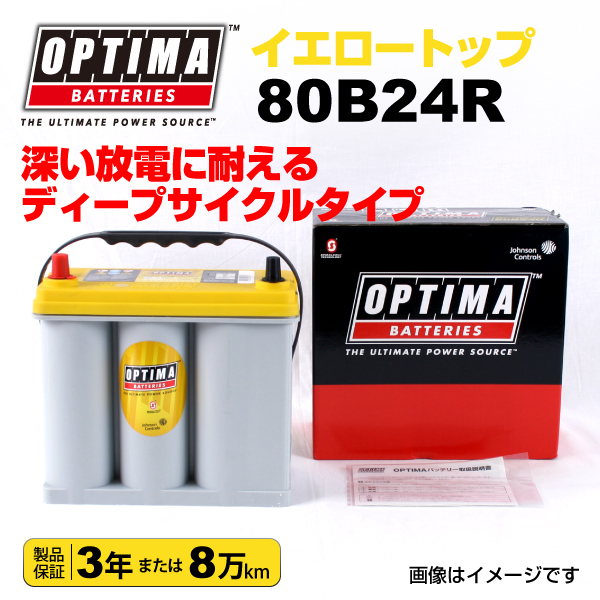 80B24R トヨタ ヴェロッサ OPTIMA 38A バッテリー イエロートップ YT80B24R 送料無料_画像1