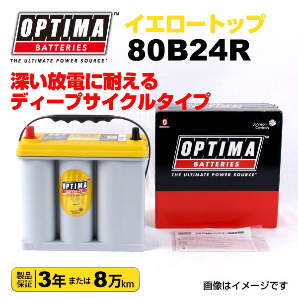 80B24R ホンダ シビックフェリオ OPTIMA 38A バッテリー イエロートップ YT80B24R_画像1