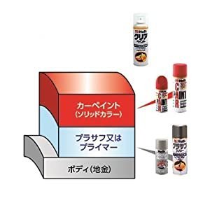 三菱 JA4:ホワイト 適合 ホルツオーダー塗料スプレー_画像6