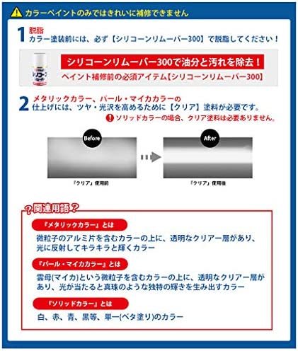 日産 EBG:アルティメイトシャイニーオレンジ 適合 ホルツオーダー塗料スプレー 下塗上塗セット_画像5