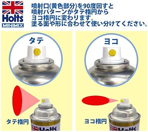 トヨタ/レクサス 573:ペールイエローマイカ 適合 ホルツオーダー塗料スプレー 下塗上塗セット_画像5