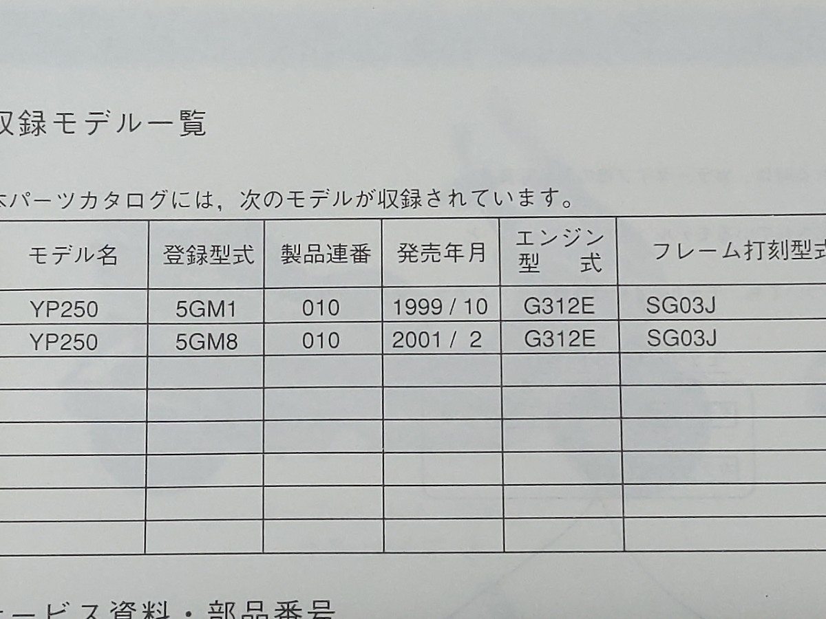 マジェスティ250　SG03J（5GM1/8）　パーツリスト1版_画像3