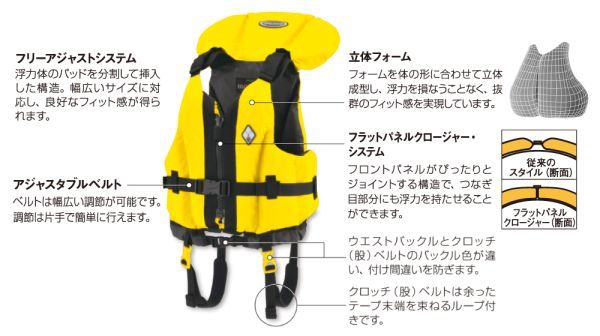 * new goods * Mont Bell * life jacket freedom Kid\'s 85-125 child life jacket 1127415 YL 85~125cm sea river playing in water sea water .