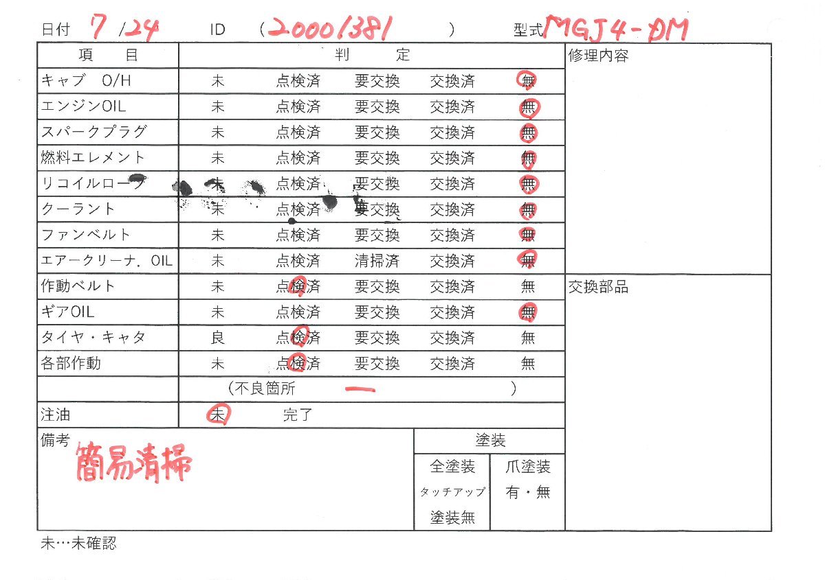 イセキ　籾摺り機　MGJ4-DM　4インチ　揺動式　ジェット脱ぷ　簡易清掃　空運転動作確認済み　広島県内,近郊のみ配送無料_画像10