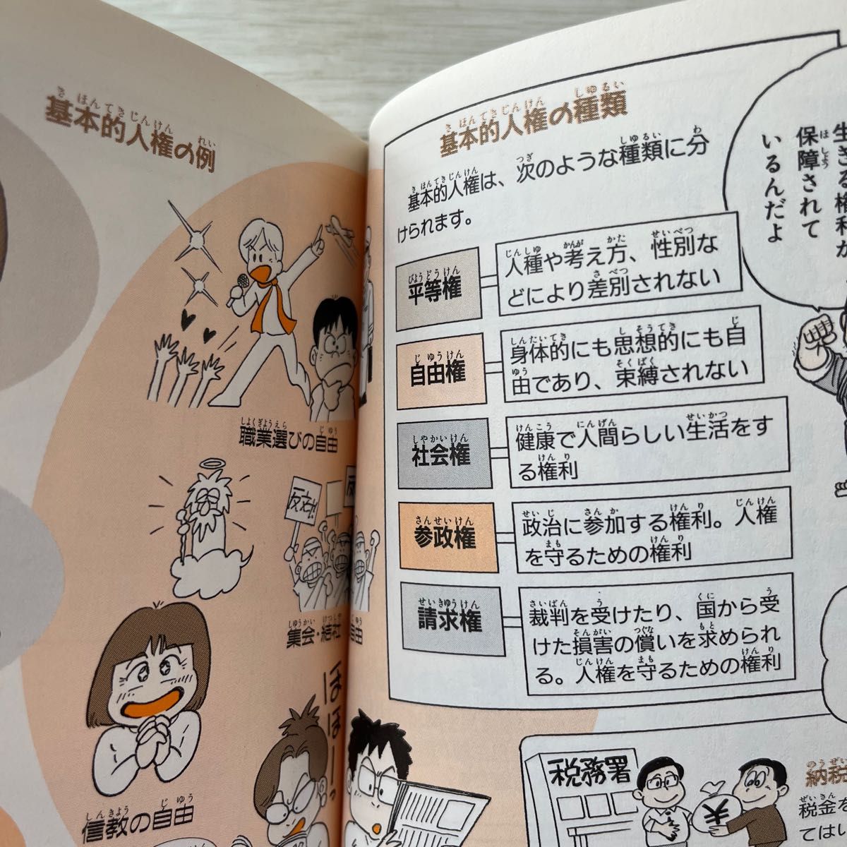 こちら葛飾区亀有公園前派出所両さんの国のしくみ大達人 憲法から地方