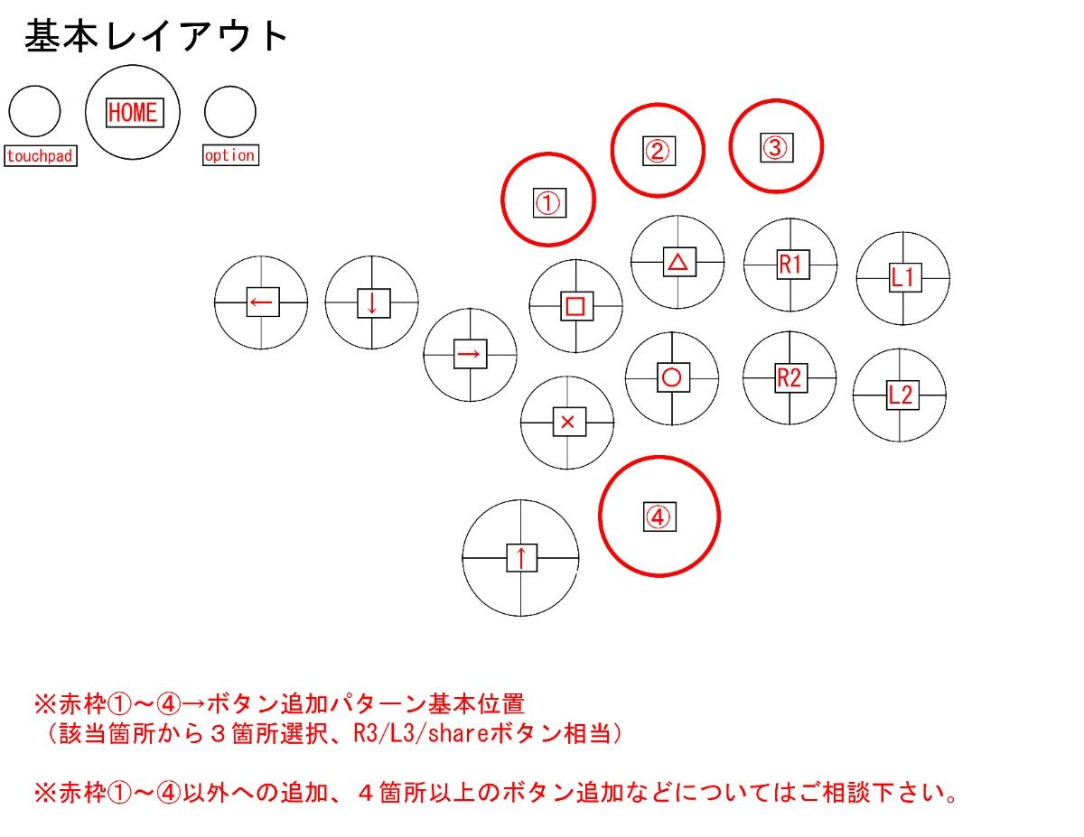 レバーレスコントローラー　オーダーメイド相談用ページ