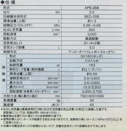 Yahoo!オークション - 送料無料 明治機械製作所 エンジン Yahoo!オークション - 送料無料 明治機械製作所 エンジン