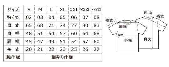 【メンズ】UnitedAthle/半袖ドライTシャツ/XXXXL/5L/ガンメタル/5枚セット_画像3