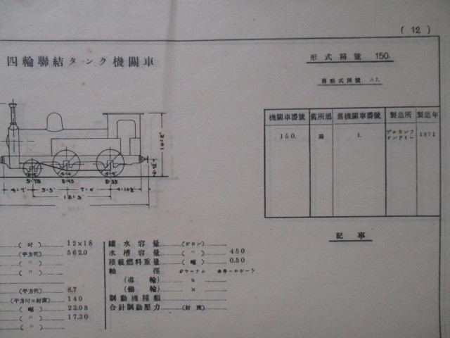 明治期　鉄道院　　機関車略圖　　明治４２年_画像3