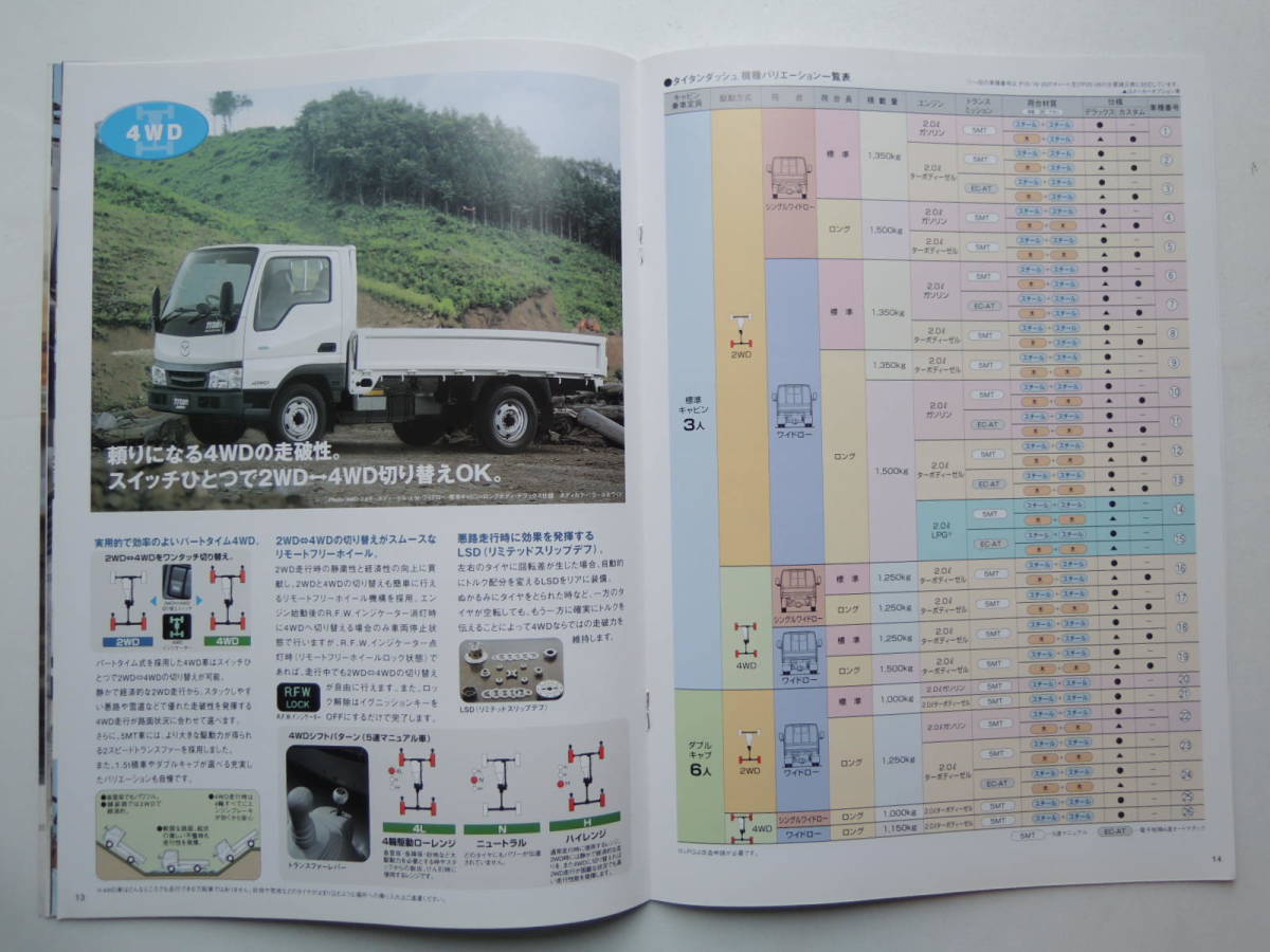 【カタログのみ】 タイタン ダッシュ 小型トラック 自社生産最終型 2006年 厚口26P マツダ トラック カタログ_画像7
