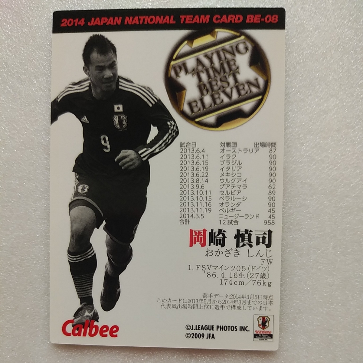 ヤフオク 2014カルビーサッカー日本代表カード be