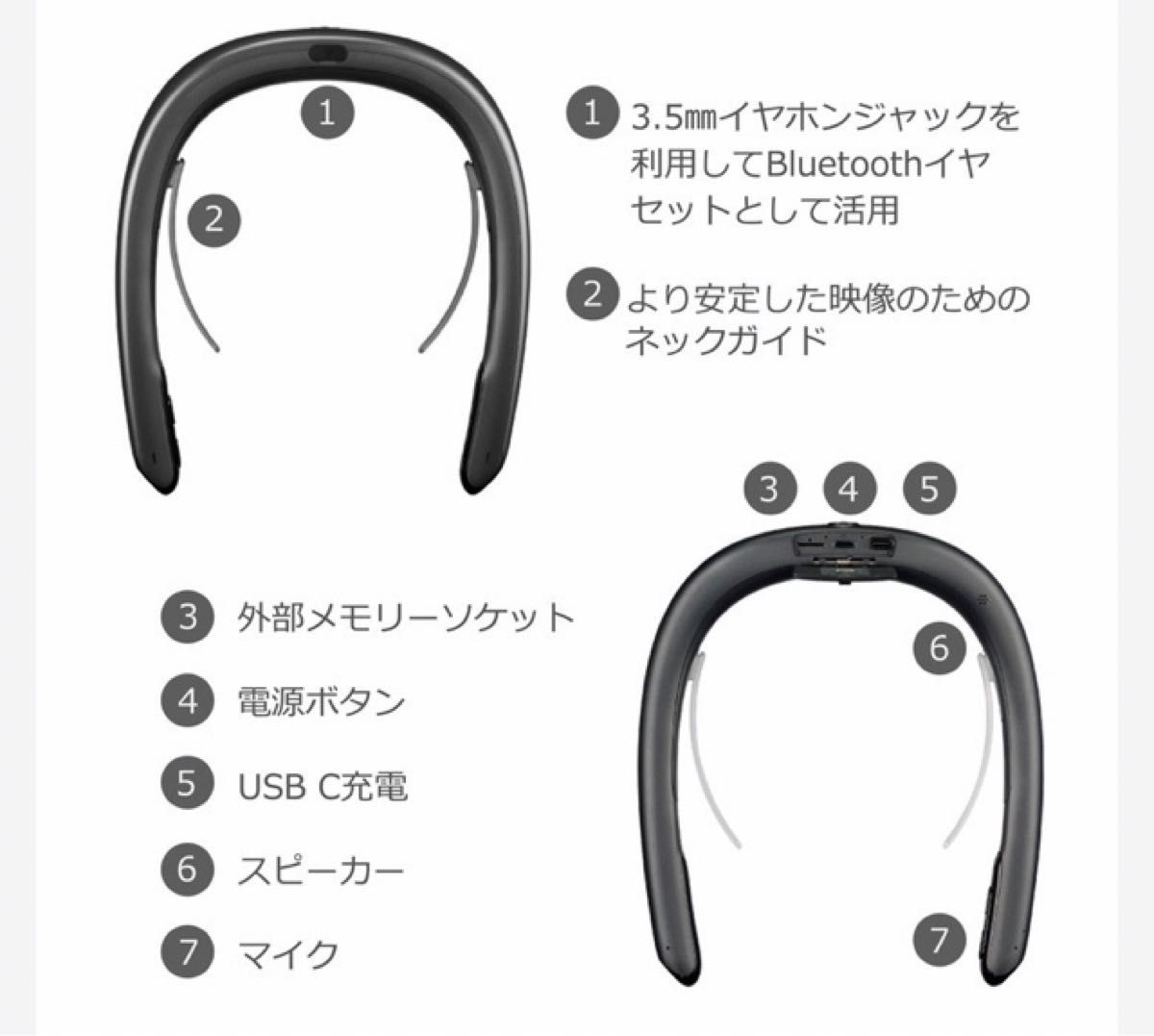 fitt360 ウェアラブル360度カメラ 新品未開封 ブラック｜PayPayフリマ