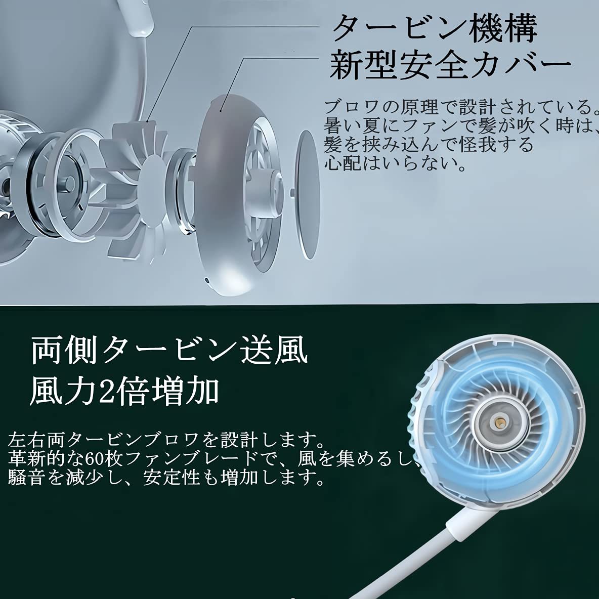 【送料無料】首かけ扇風機 携帯扇風機 羽根なし usb充電式 ネッククッション ハンズフリー 強風 静音 360度調整 3段風量 長時間連続使用の画像2