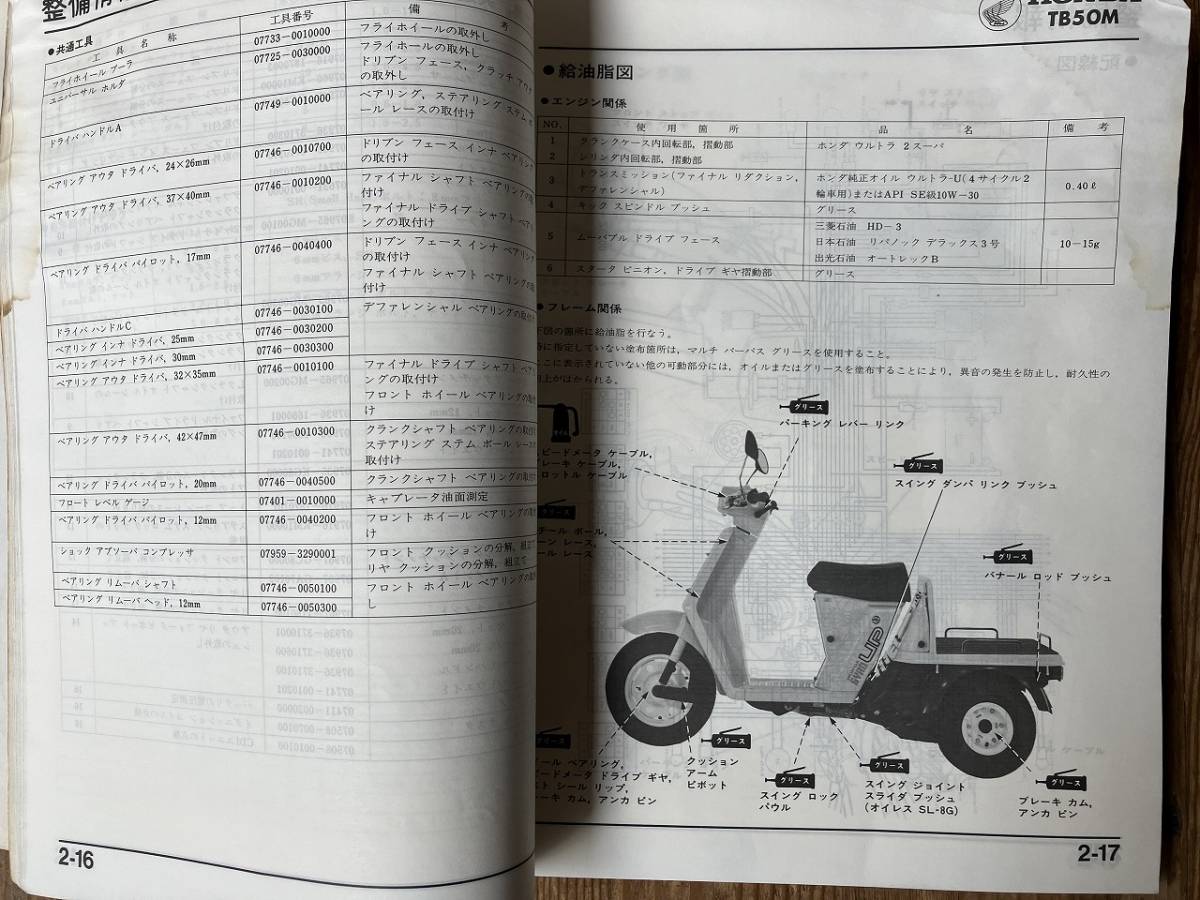 ■中古■【即決】ホンダ ジャイロ-UP TB50M サービスマニュアル HONDA_画像5