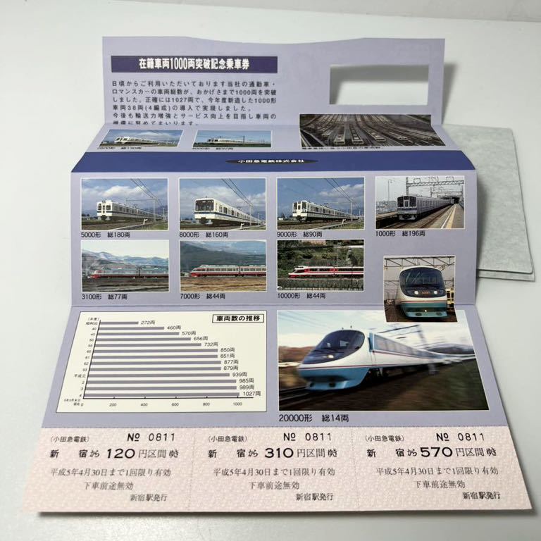 小田急 在籍車両1000両突破記念乗車券_画像2