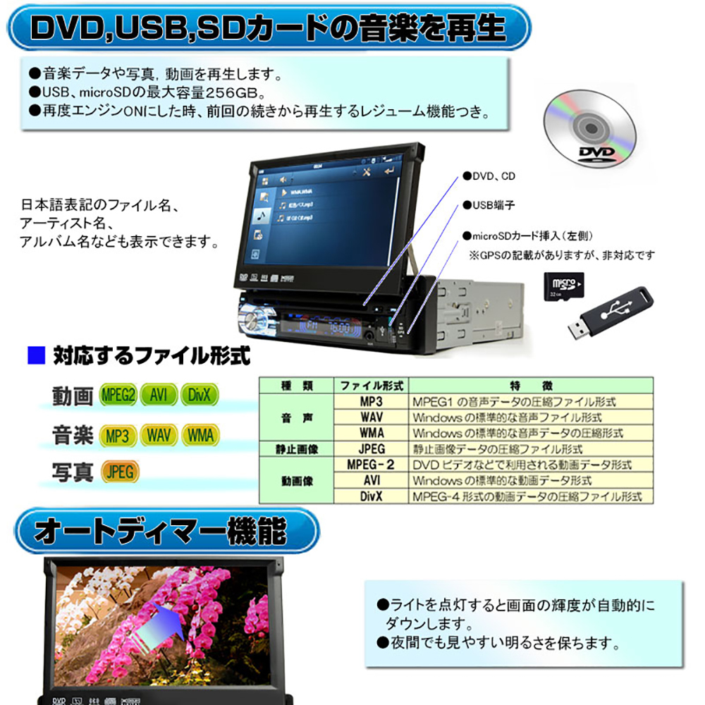 １ＤＩＮ車載ＤＶＤプレーヤー７インチタッチパネル 地デジ対応　DVDプレイヤー+2×2フルセグチューナーセット　「D532」_画像3